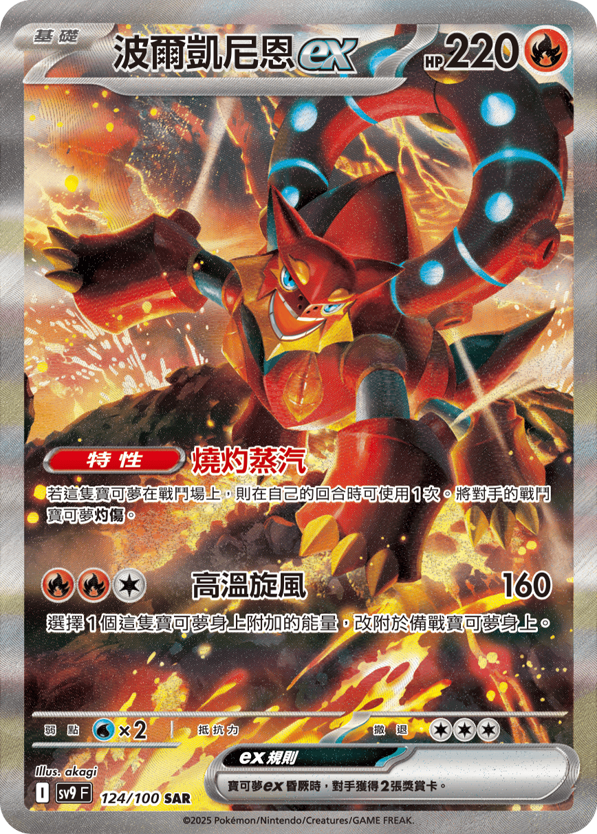 SV9F 124/100 波爾凱尼恩ex SAR