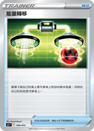 SIF 366/414 能量轉移