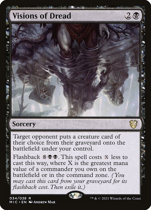 MIC 034 Visions of Dread R
