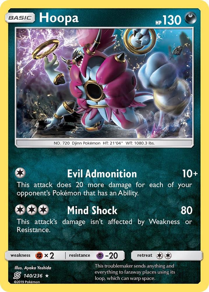UNM 140/236 Hoopa RH
