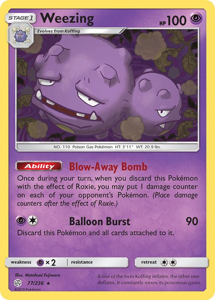 CEC 77/236 Weezing R