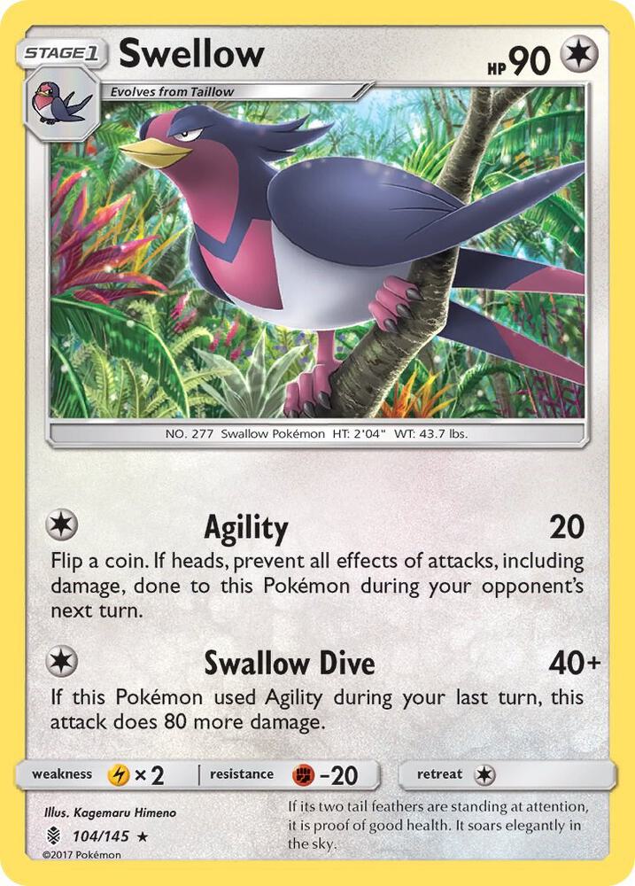 GRI 104/145 Swellow R