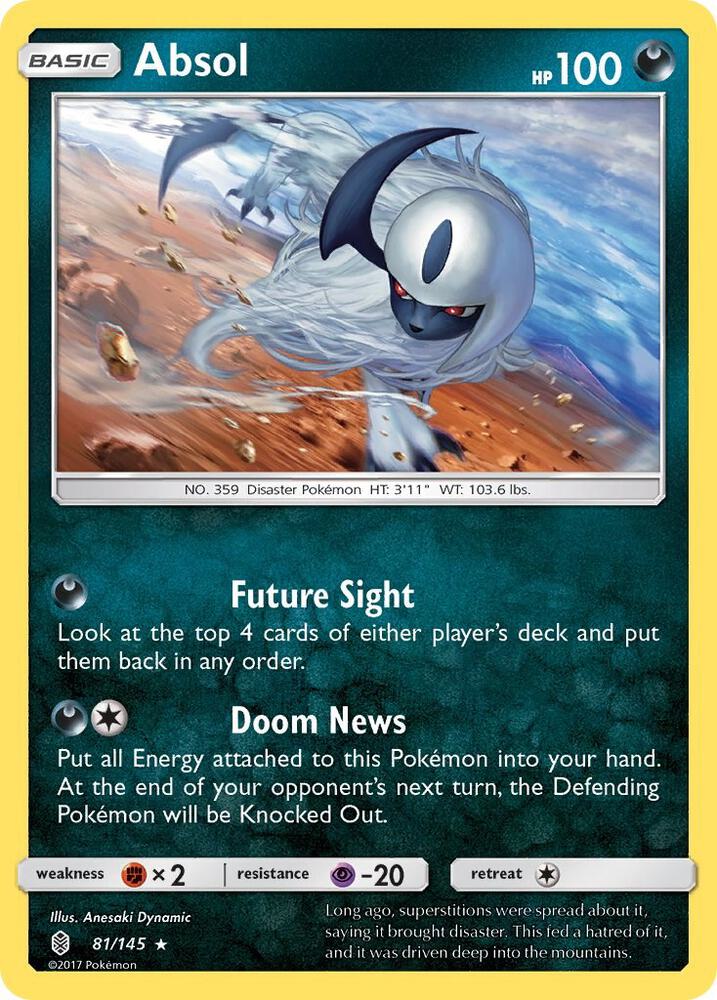 GRI 81/145 Absol RH