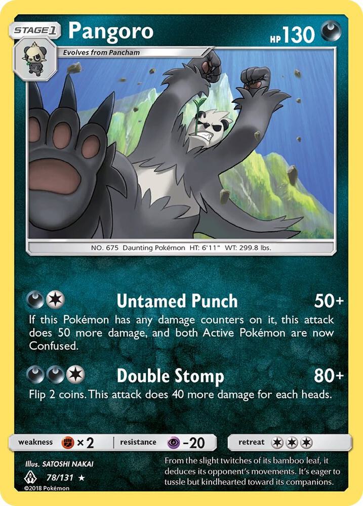 FLI 78/131 Pangoro R