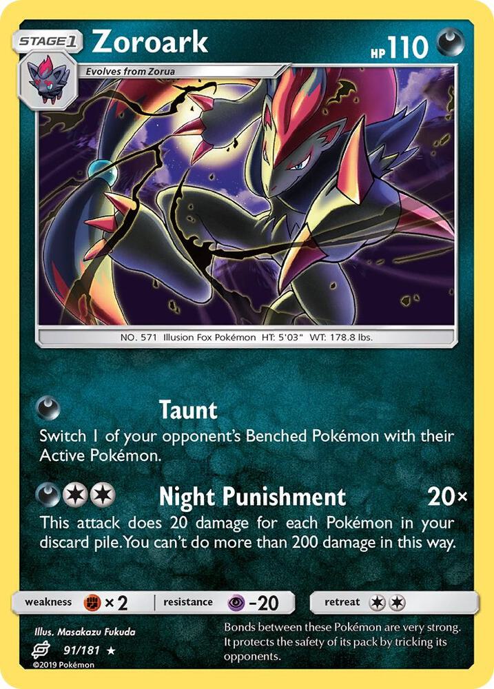 TEU 91/181 Zoroark RH