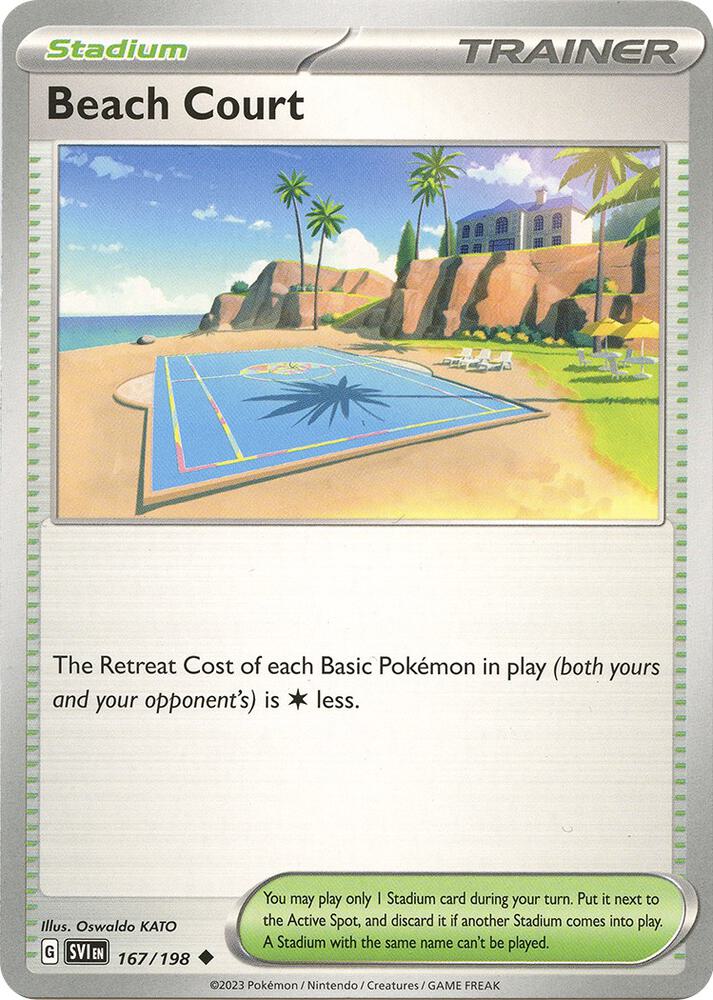 SV1 167/198 Beach Court U