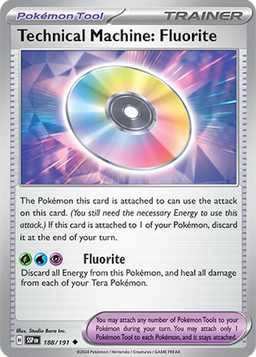 SSP 188/191 Technical Machine: Fluorite U